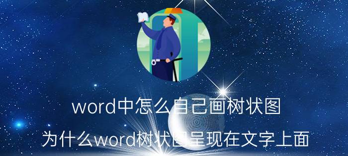 word中怎么自己画树状图 为什么word树状图呈现在文字上面？